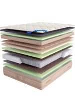 Lineaflex qween memory kuin memori 46922 0