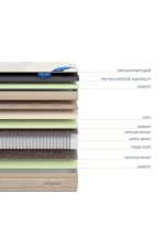 Lineaflex qween memory kuin memori 46922 1