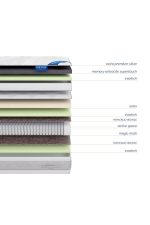 Lineaflex qween memory kuin memori 46922 6