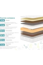 Dimax matras dimaks chempion plyus 4071 1 1