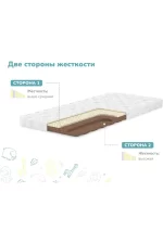 Dimax matras dimaks dr mushka maksi 3999 1 2