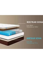 Dimax matras dimaks duet soft 24317 1 2