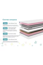 Dimax matras dimaks galaktika 23543 1 1