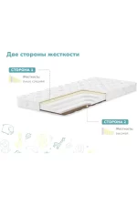 Dimax matras dimaks iskatel 4170 1 2