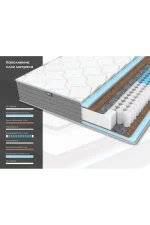 Dimax matras dimaks ok medium layt 362 1 1