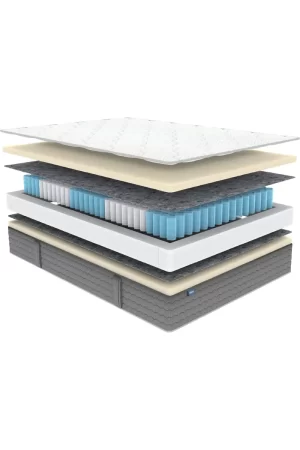 Dimax matras dimaks ok memo 443 1 0