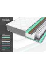 Dimax matras dimaks ok relaks s1000 14311 1 1