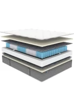 Dimax matras dimaks ok soft 605 1 0