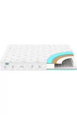 Dimax matras dimaks optima foam 6 5706 1 1