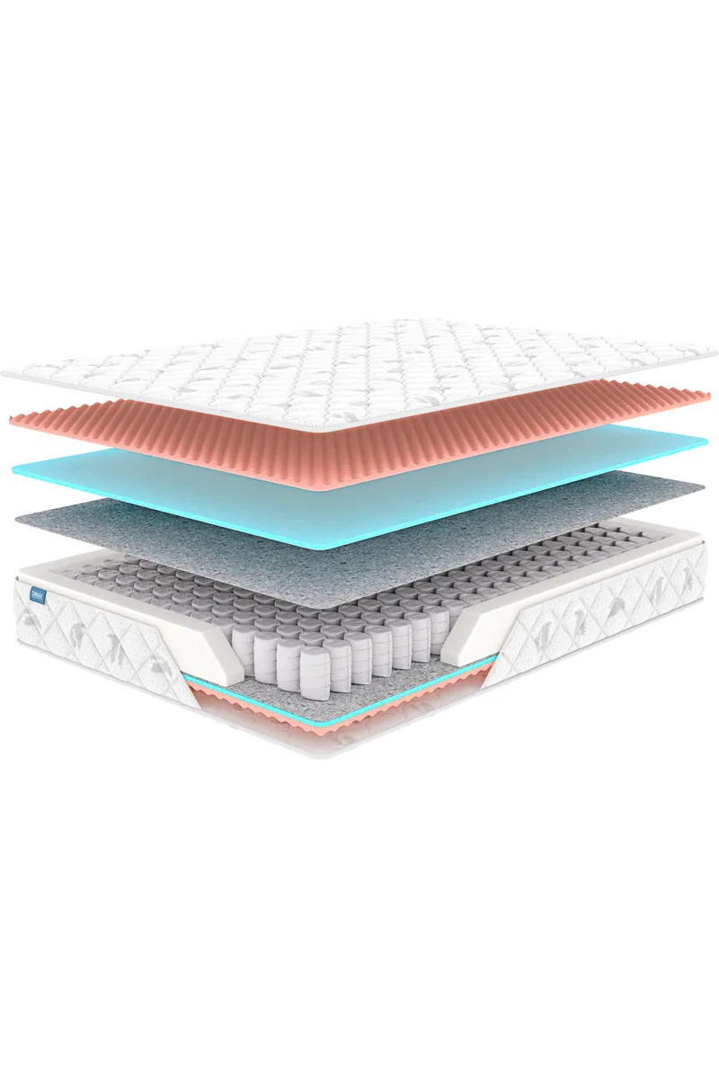 Изображение товара — dimax matras dimaks optima massazh 9742 1 0 Dimax matras dimaks optima massazh 9742 1 0