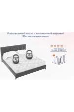 Dimax matras dimaks optima o premium khard 15635 1 5