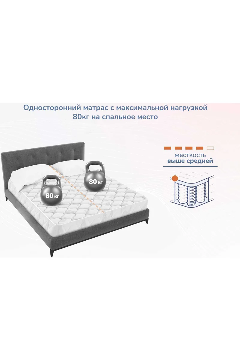 Dimax matras dimaks optima o premium khard layt 15699 1 5
