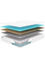 Dimax matras dimaks optima premium 2 5874 1 0