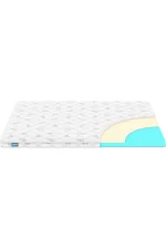 Dimax matras dimaks optima roll layt 2 6114 1 1