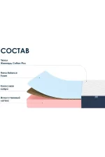 Dimax matras dimaks praktik 20 miks kokos 22599 1 1