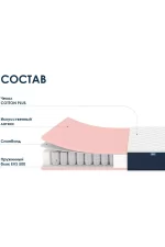 Dimax matras dimaks praktik bazis plyus 500 7096 1 1