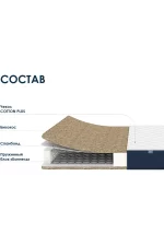 Dimax matras dimaks praktik bikokos bonnel 2648 1 1