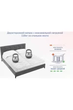 Dimax matras dimaks relmas cocos 1 s1000 11552 1 4