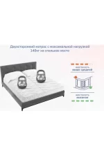 Dimax matras dimaks relmas cocos 3 s1000 11583 1 4