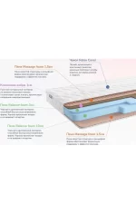 Dimax matras dimaks relmas cocos roll 16 11144 1 1