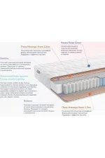 Dimax matras dimaks relmas light 3zone 11459 1 1