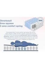 Dimax matras dimaks relmas light 3zone 11459 1 5
