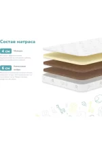 Dimax matras dimaks umnik 4035 1 1