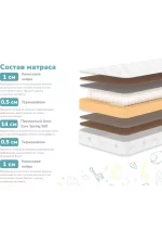 Dimax matras dimaks volshebnik 4143 1 1