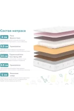 Dimax matras dimaks zateynik 4161 1 1