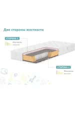 Dimax matras dimaks zateynik 4161 1 2