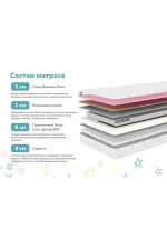 Dimax matras dimaks zvezda 23624 1 1