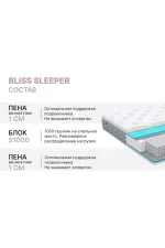 Dimax matras dimaks bliss sleeper 25032 1 4