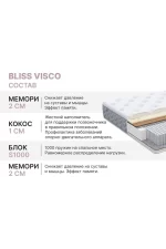 Dimax matras dimaks bliss visco 25197 1 4