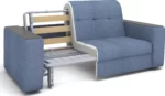 Rivalli divan porto lk porto 7