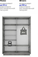 E1shkaf kupe e1 ekspress ut 2 h dvernyj zerkala beton1 2